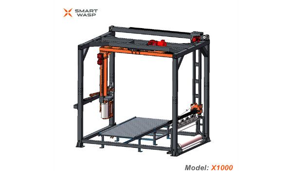 The Division Of Winding Packaging Machine According To Different Classification Methods