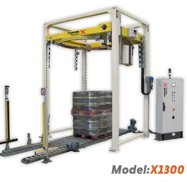 Automatic Pallet Packing Machine Manufacturer